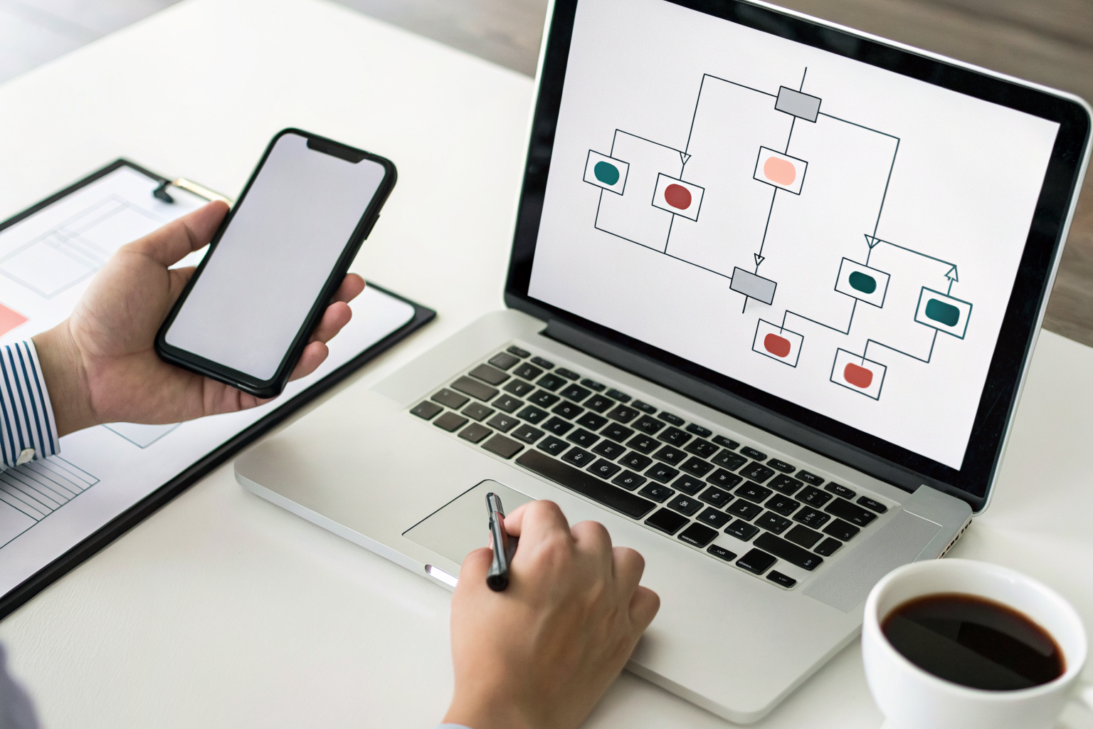 Flowchart of TCPA rules for automated texts and calls.